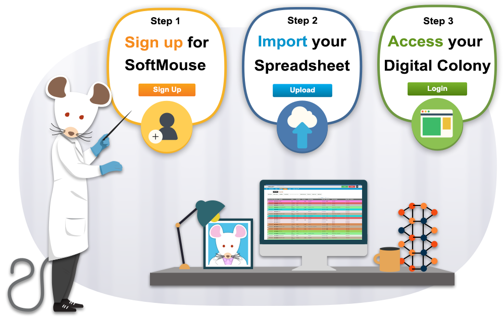 Sigun up and and Import your Data
